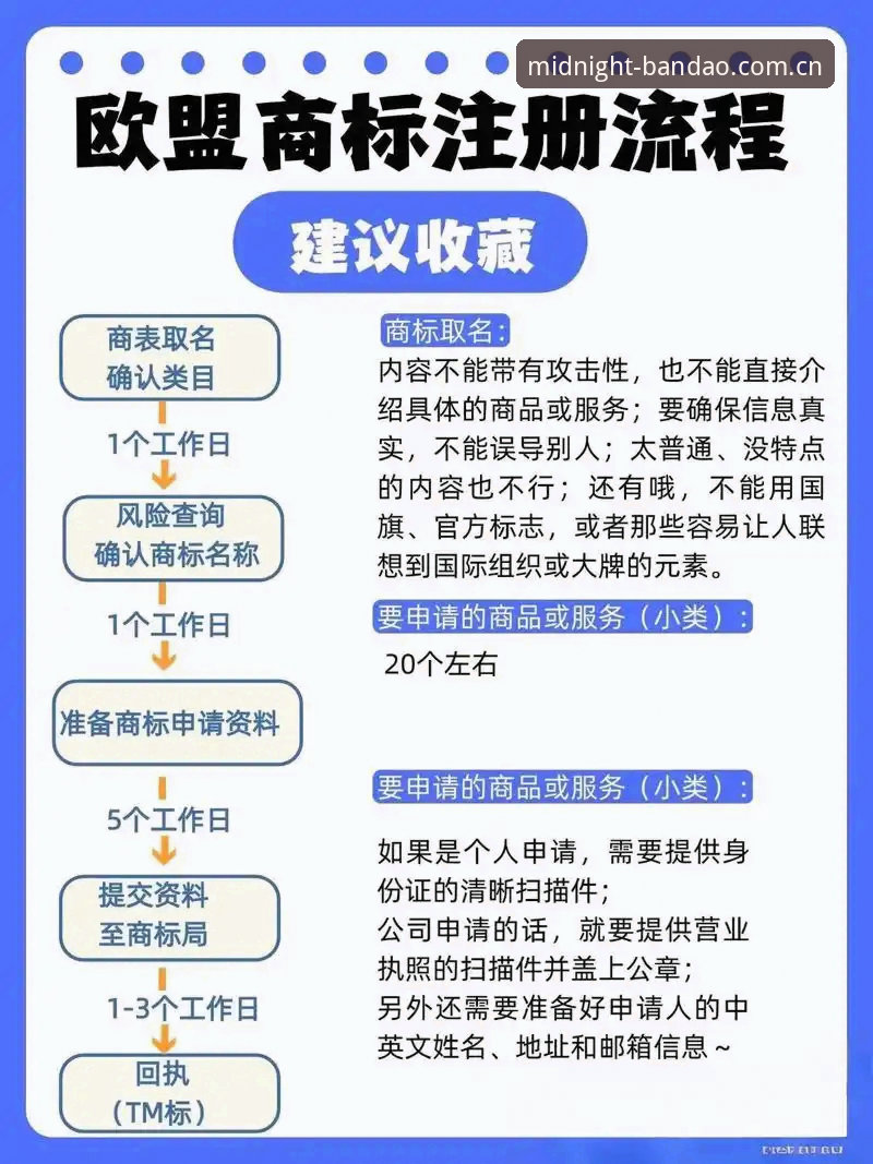 凌晨三点还在找入口？半岛官网网页版注册流程与旧版对比，老用户说这才是正解